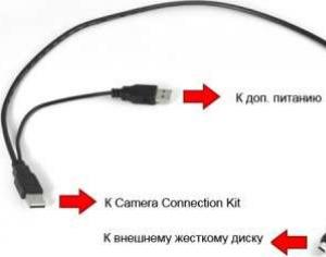 Что такое iPad Camera Connection Kit